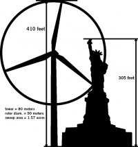 See? They are mind boggling huge.